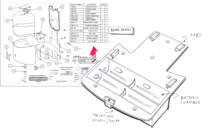 Manufacturing